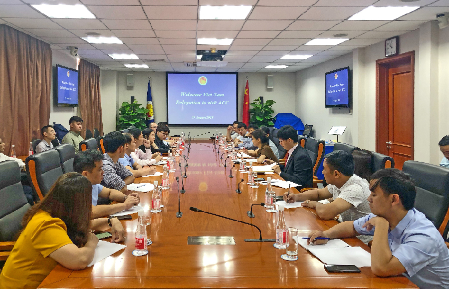 Members of the 2019 “Lancang-Mekong China-Viet Nam Strategic Cooperation Training Programme” Visited ACC